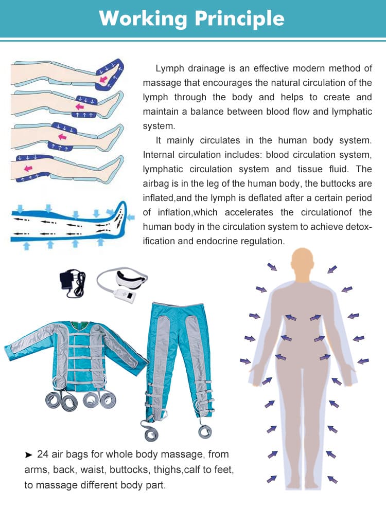 pressotherapy machine benefits