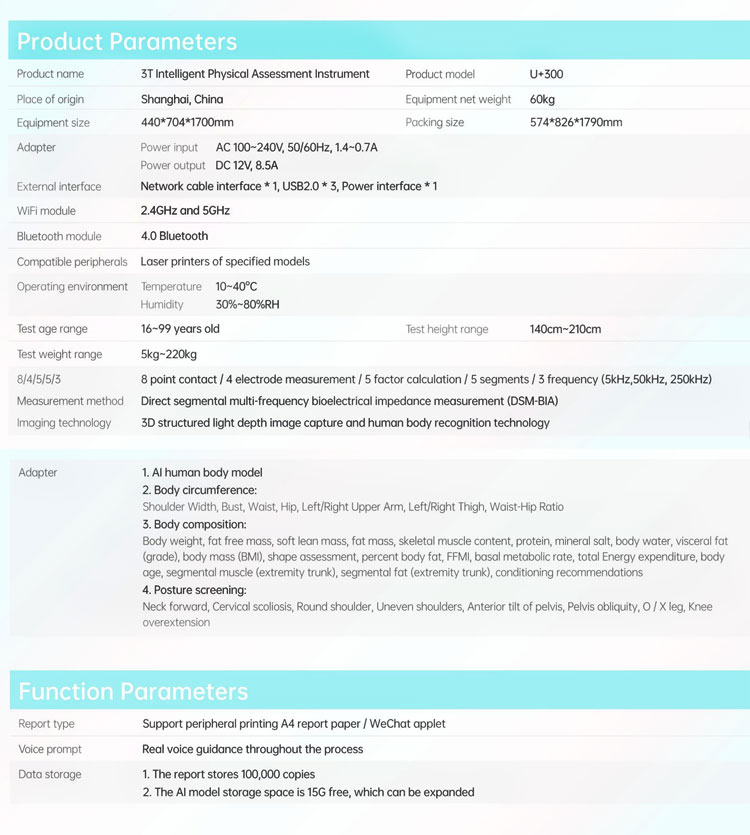 U+300 body analysis