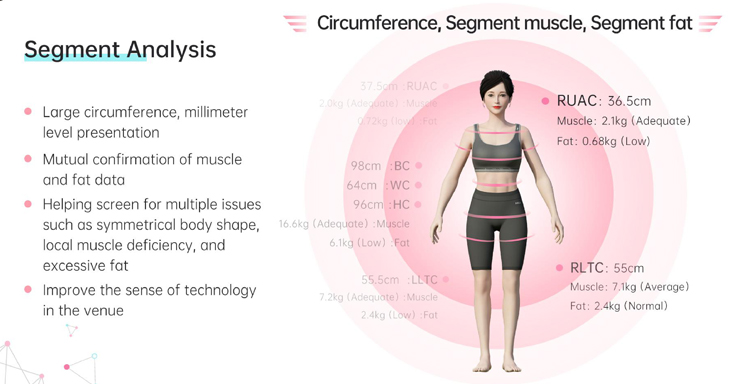 Body composition analyzer scale