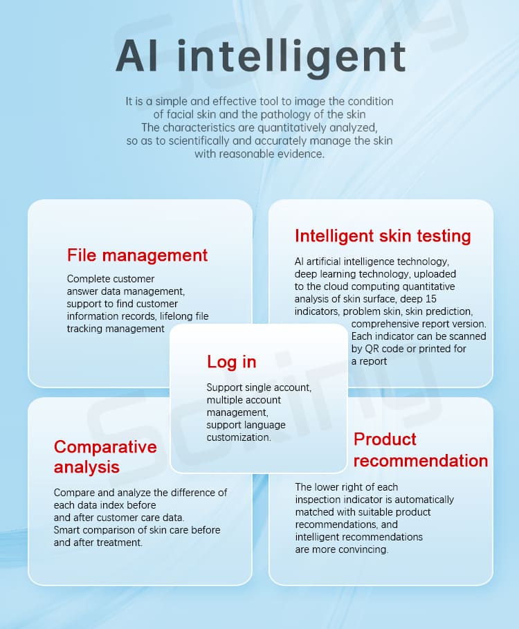 skin analysis machine