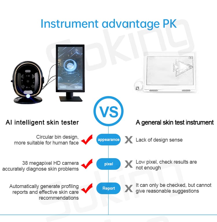 skin analysis machine