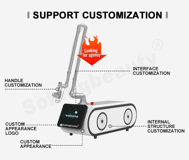 co2 laser