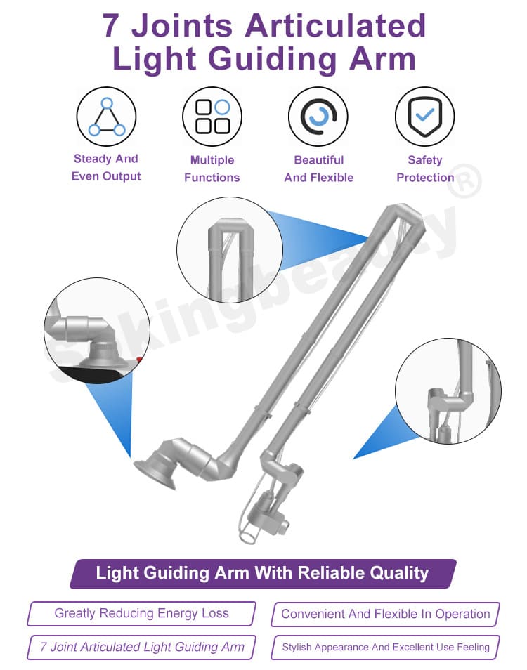 co2 laser