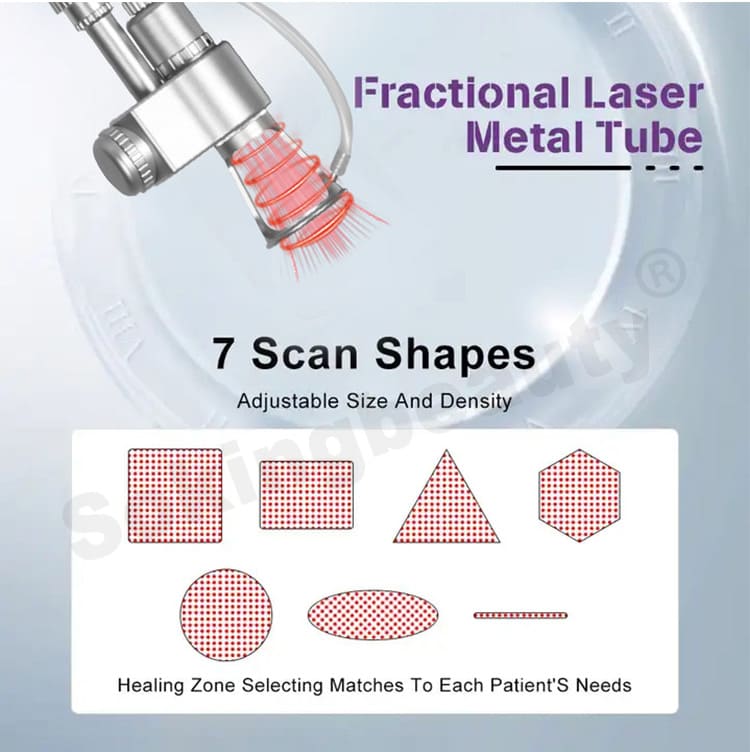 co2 laser