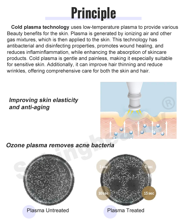 plasma pen fibroblast machine